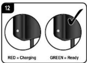 12 RED = Charging GREEN = Ready