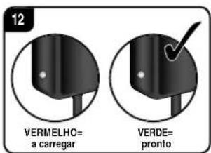 12 VERMELHO= a carregar VERDE= pronto