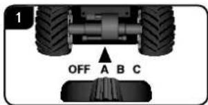 1 OFF A B C