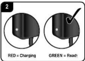 2 RED = Charging GREEN = Read