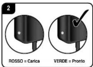 2 ROSSO = Carica VERDE = Pronto