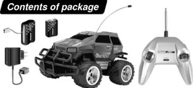 Contents of package