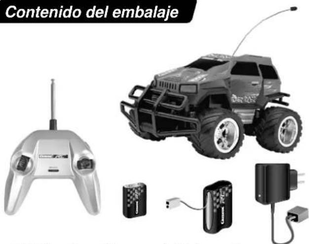Contenido del embalaje