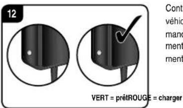 12 Contr véhic mand ment ment VERT = prétROUGE = charger
