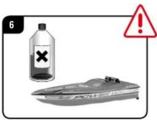 CARRERA Power Wave - Requirement for FCC Part 15 - 7