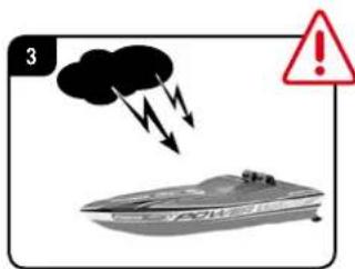 CARRERA Power Wave - Requirement for FCC Part 15 - 4