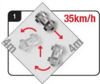 1 35km/h 4m 4m