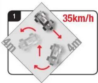 1 35km/h 4m 4m