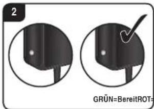 2 GRÜN=BereitROT-