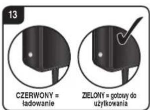13 CZERWONY = ładowanie ZIELONY = gotowy do użytkowania
