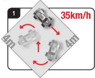1 35km/h 4m 400