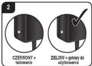 2 CZERWONY = ładowanie ZIELONY = gotowy do użytkowania