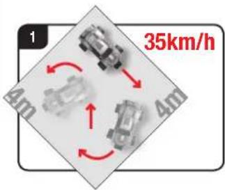 1 35km/h 4m 4m