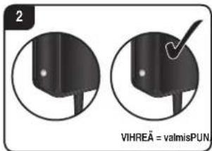 2 VIHREÄ = valmisPUN