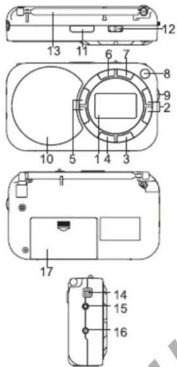 BLAUPUNKT BD320 - 一般口卜口一儿 - 1