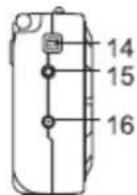 BLAUPUNKT BD320 - COMANDIGENERAL - 2