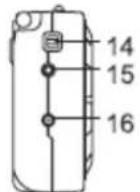 BLAUPUNKT BD320 - Commandes générales - 3