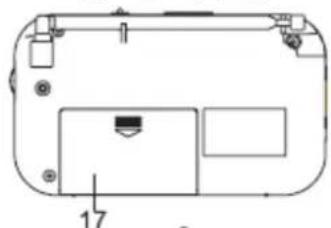 BLAUPUNKT BD320 - ENHEDS OVERSIGT - 2