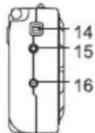 BLAUPUNKT BD321 - Commandes générales - 3