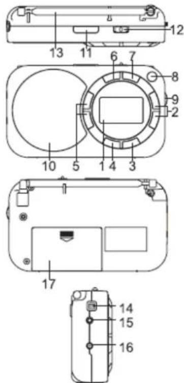 BLAUPUNKT BD321 - OBUSHNEHACTPOIKN - 1