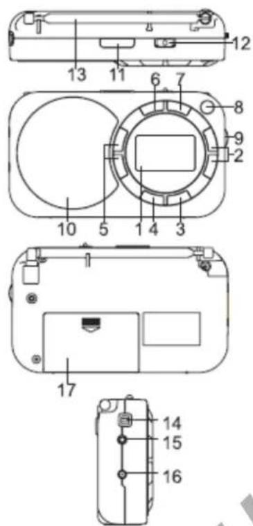 BLAUPUNKT BD321 - KEZELÖELEMEK - 1