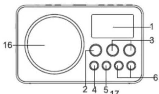 BLAUPUNKT BDR500 - OBUHEHACTPOIKN - 1