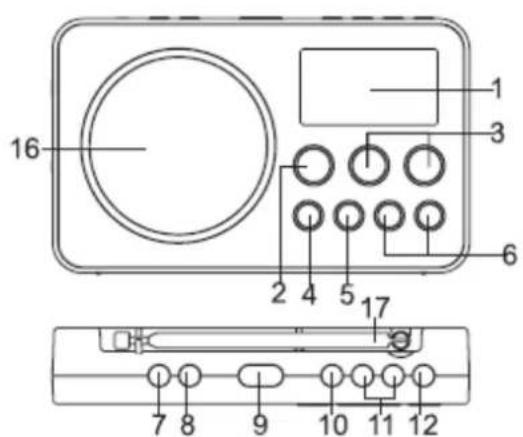 BLAUPUNKT BDR500 - ALLGEMEINE BEDIENUNGSELEMENTE - 1