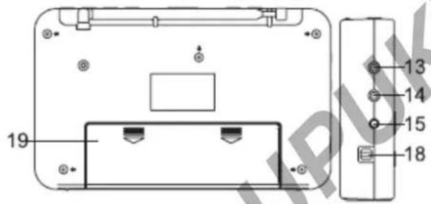 BLAUPUNKT BDR500 - 一般コnt口一ル - 3