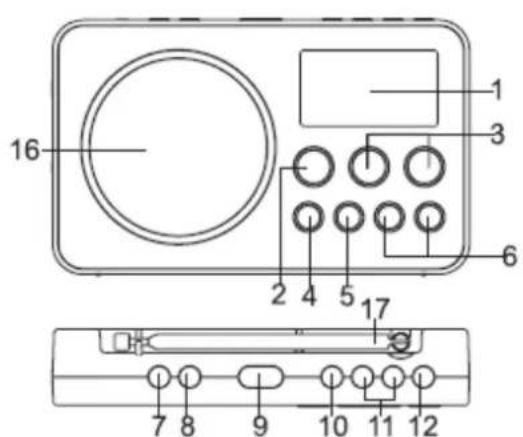 BLAUPUNKT BDR500 - CONTROLOS GERAIS - 1