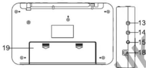 BLAUPUNKT BDR500 - OBUHEHACTPOIKN - 3