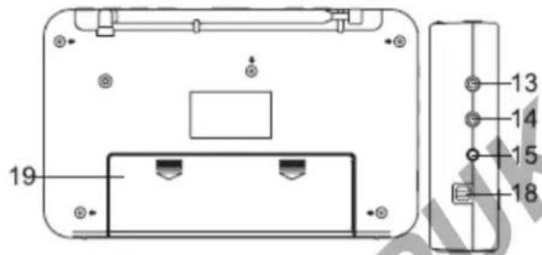 BLAUPUNKT BDR500 - PERUSTOIMINTOJEN HALLINTA - 3