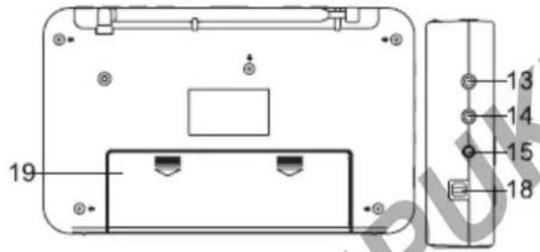 BLAUPUNKT BDR500 - CONTROLOS GERAIS - 2