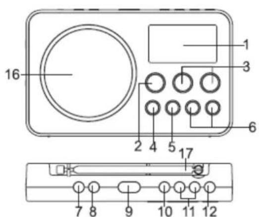 BLAUPUNKT BDR500 - Commandes générales - 1
