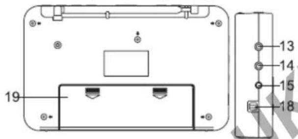 BLAUPUNKT BDR500 - GENERAL CONTROLS - 3