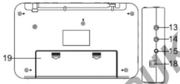 BLAUPUNKT BDR500 - ALLMÄNNKA KONTROLLER - 3