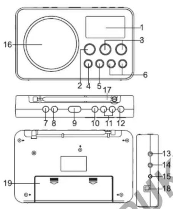BLAUPUNKT BDR500 - Manuale utente - 1