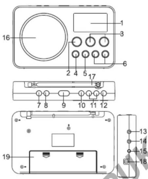 BLAUPUNKT BDR500 - COMENZIGENERALE - 1
