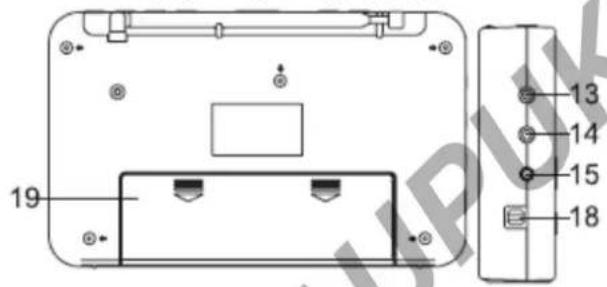 BLAUPUNKT BDR500 - Arabic - 2