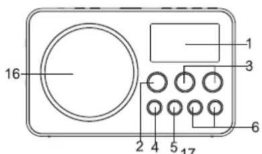 BLAUPUNKT BDR500 - KEZELÖELEMEK - 1