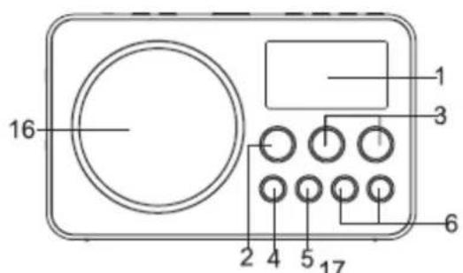 BLAUPUNKT BDR500 - GENERAL CONTROLS - 1