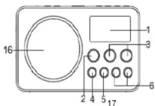 BLAUPUNKT BDR500 - XEPIIHTPHIA - 1