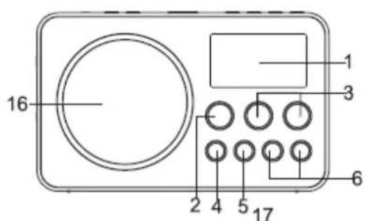 BLAUPUNKT BDR500 - 一般コnt口一ル - 1