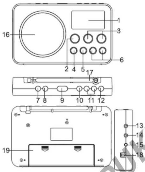 BLAUPUNKT BDR501 - Manuale utente - 1