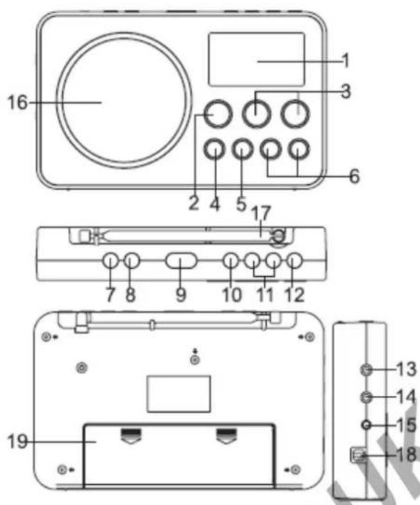 BLAUPUNKT BDR501 - 1