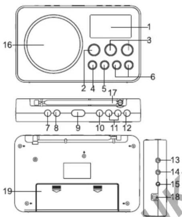 BLAUPUNKT BDR501 - 1