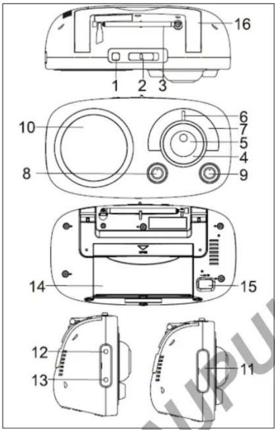 BLAUPUNKT BSA8000 - 产品结构简图 - 1