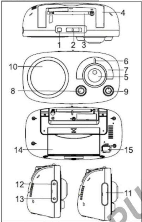 BLAUPUNKT BSA8000 - 1