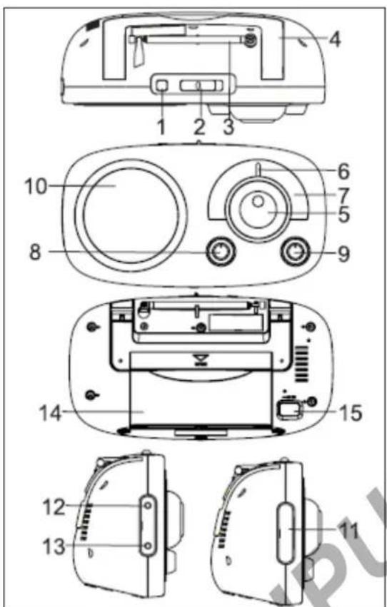 BLAUPUNKT BSA8001 - PERUSTOIMINTOJEN HALLINTA - 1