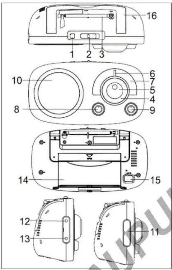 BLAUPUNKT BSA8001 - 产品结构简图 - 1