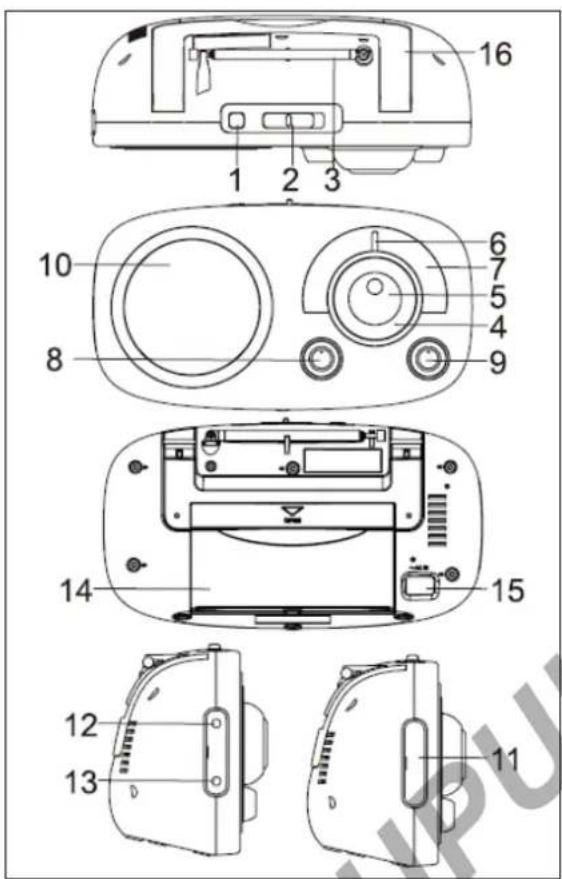 BLAUPUNKT BSA8001 - CONTROLOS GERAIS - 1